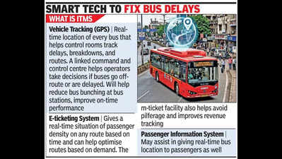 Thane transport to adopt AI to optimise shrinking bus fleet and maximise revenue