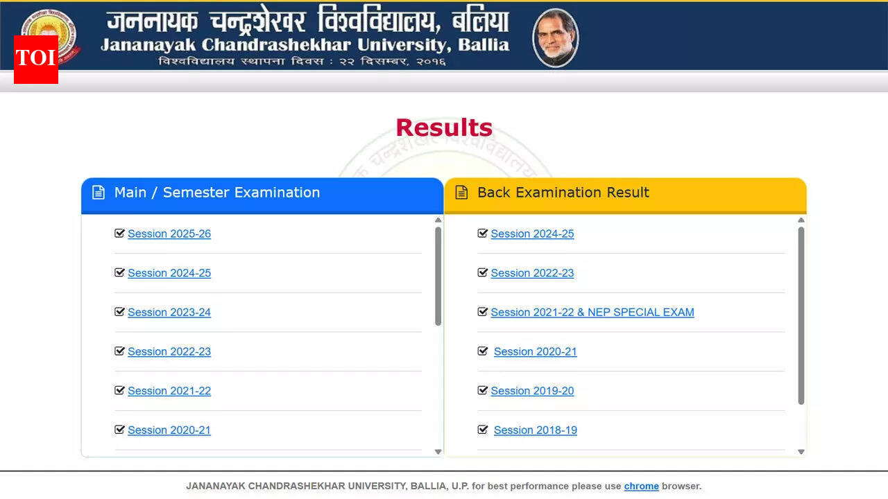JNCU releases B.A, B.Sc, B.Com part-I, II, III and BBA results for March 2026 under NEP out at jncu.in; check here