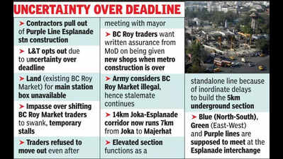 One step back: Agency bows out of Purple Line’s Esplanade stn work