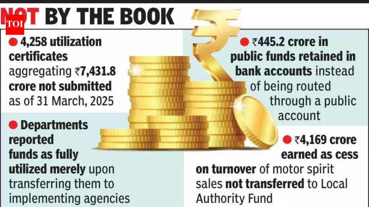 Lapses in Gujarat’s finances flagged