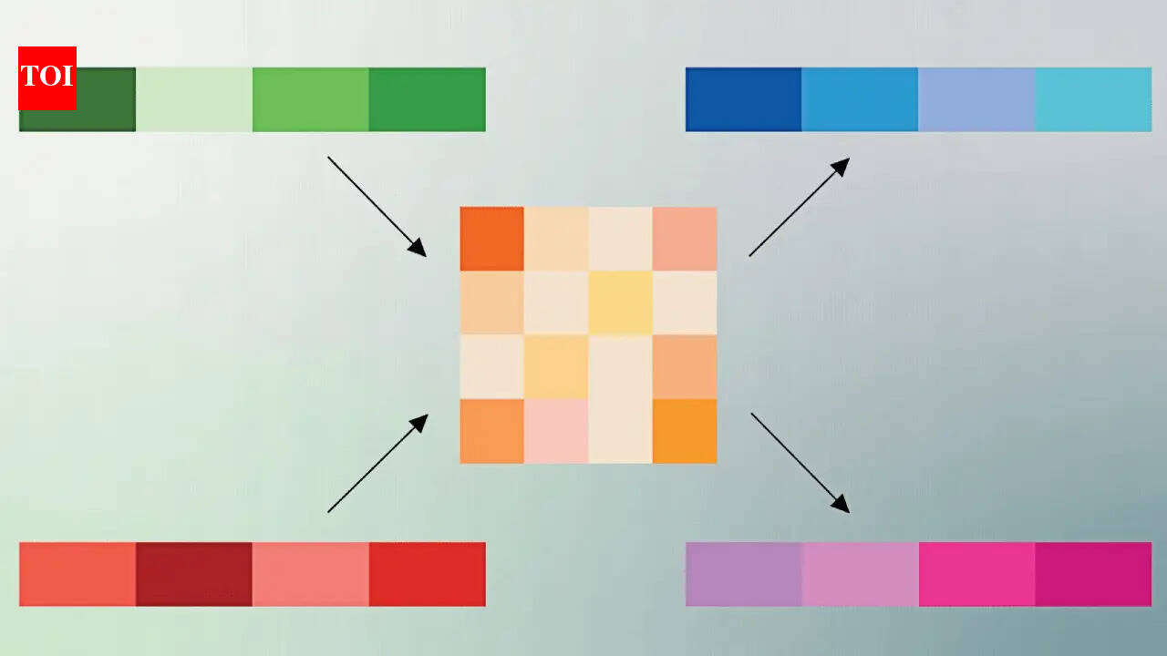 How Google's latest AI breakthrough may end global 'memory shortage' problem