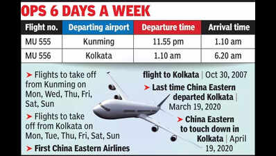 Chinese airline to touch down in city on April 19