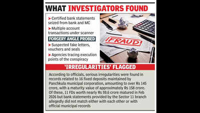 2nd arrest in Panchkula FD ‘fraud’