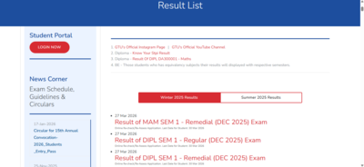 GTU result 2026 released for Diploma and PG courses at gtu.ac.in; direct link to download scorecards