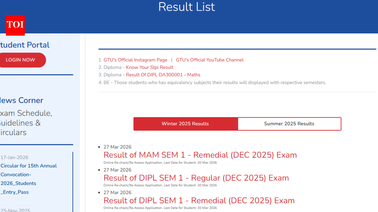GTU result 2026 released for Diploma and PG courses at gtu.ac.in; direct link to download scorecards