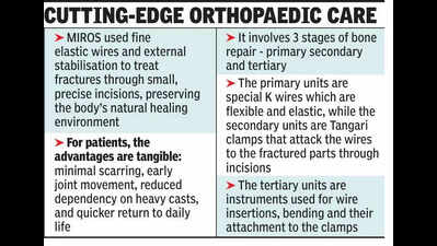 Minimally invasive cutting-edge bone surgery makes debut in Kol