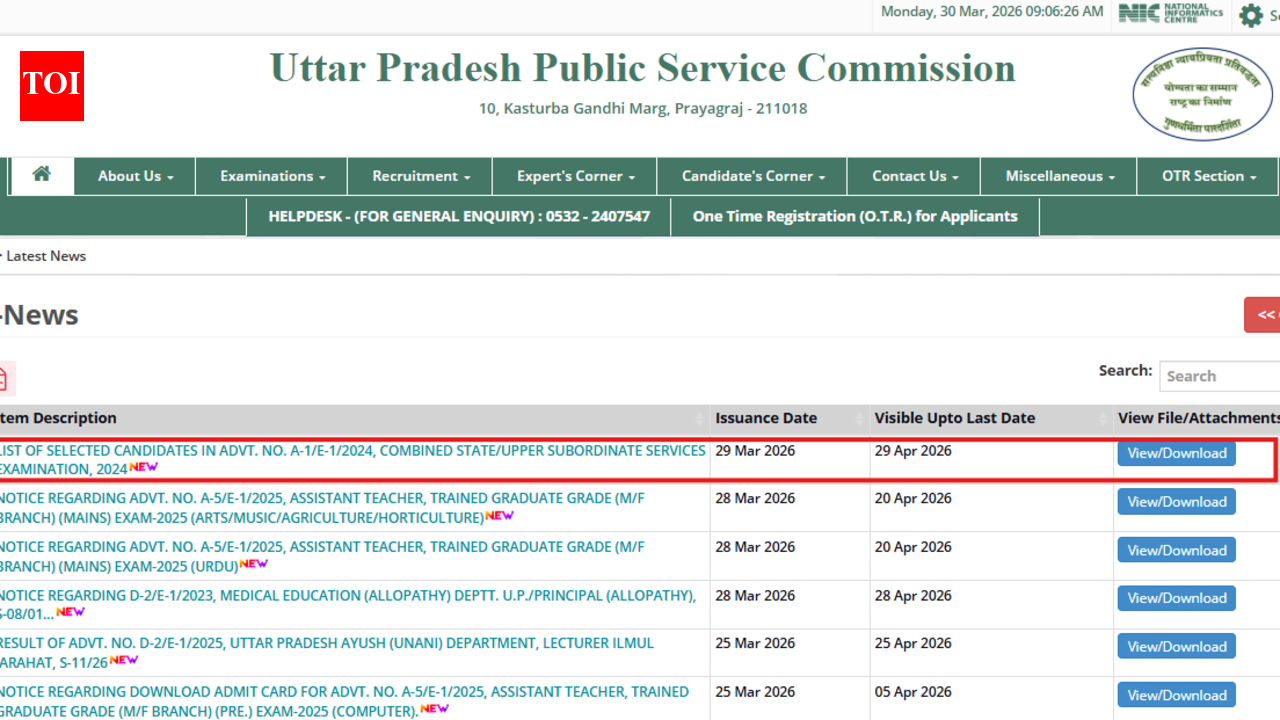 UPPSC PCS 2024 final result declared: 932 candidates recommended, 15 posts remain vacant; direct link here
