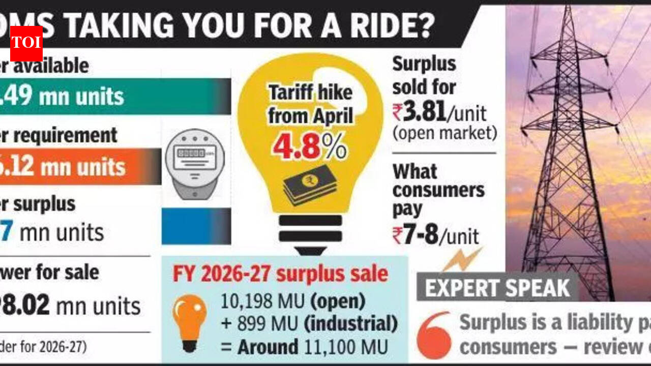 You pay more while surplus power is sold at lower rates | Bhopal News ...