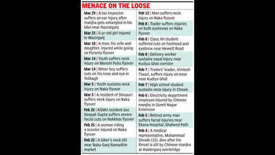 Hazardous Manjha turns Lucknow flyovers into accident traps