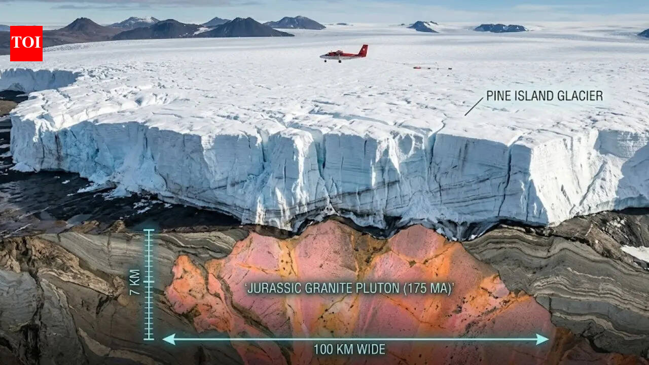 Scientists uncover a 100-kilometre ‘hidden world’ beneath Antarctica that could change climate predictions