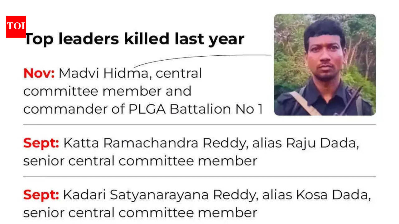 Amit Shah declares India ‘Naxal-free’: What it means and what lies ahead