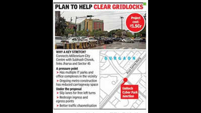 Slip lanes and better entry-exit design: Gurgaon’s Cyber Park junction set for revamp