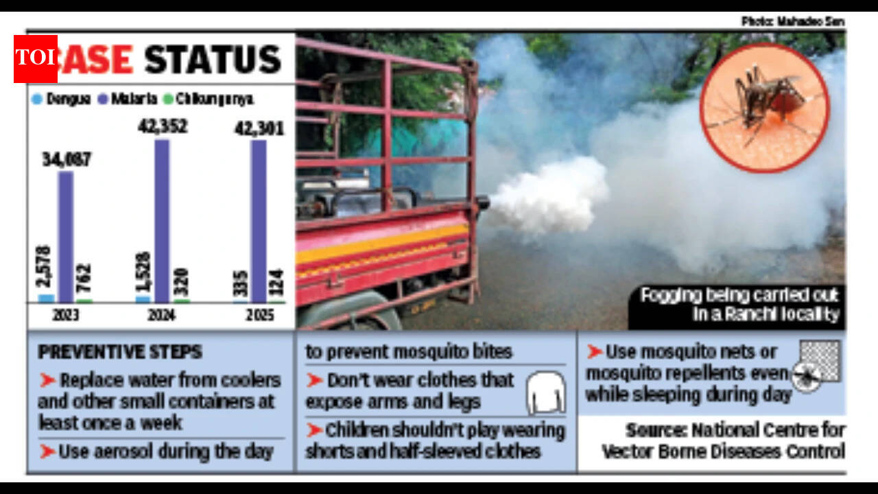 RMC combats vector-borne diseases with new initiatives