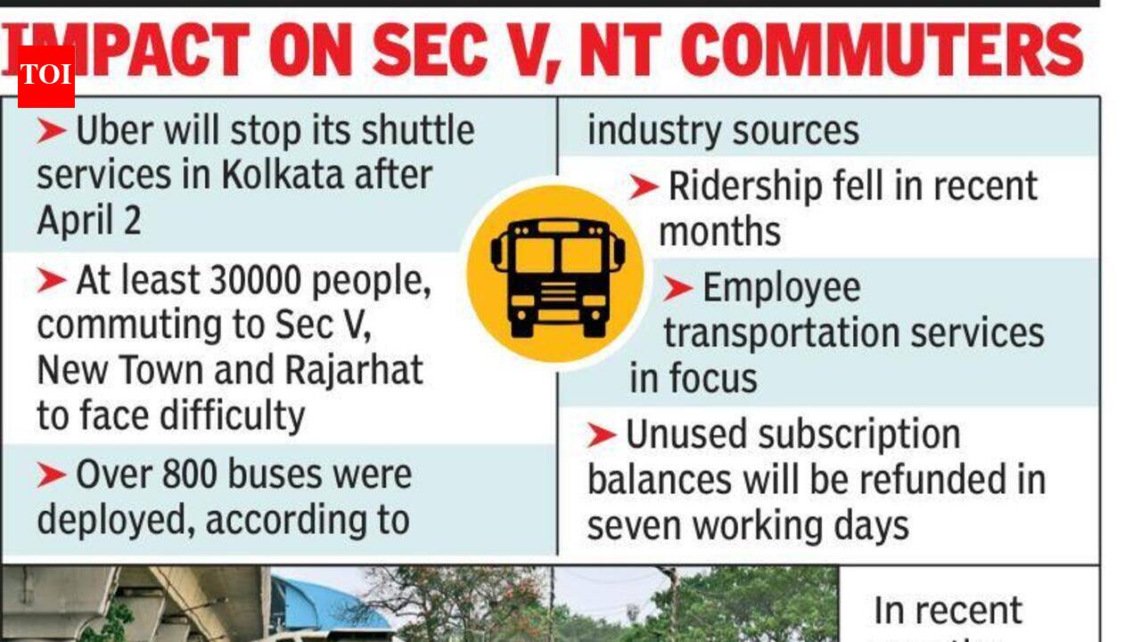 Shuttle buses change lanes, to focus on corporate travel