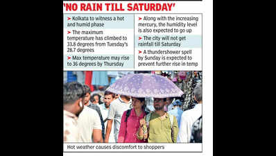After rain relief, Met predicts hot and humid spell in city