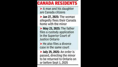 Reconcile for the sake of daughter: HC to couple
