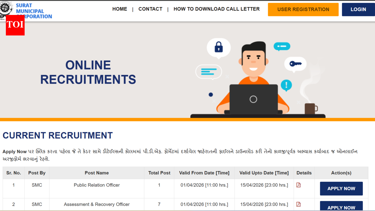 SMC recruitment 2026: Application window opens for over 1900 posts, check complete details here