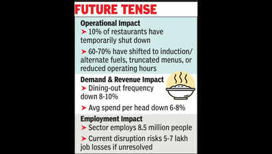 Resto body counts its war losses