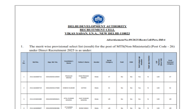 DDA MTS result 2026 released at dda.gov.in: Direct link to download merit list here