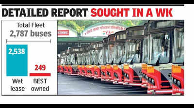 BEST orders urgent inspection of ‘defective’ buses