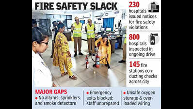 Over 230 Hyd hospitals fail fire test, get notices