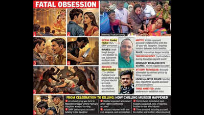 SRPF Personnel Hacked To Death By Daughter’s Lover For Opposing Affair