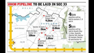  MCG nod to 39km expansion of PNG network in Gurgaon