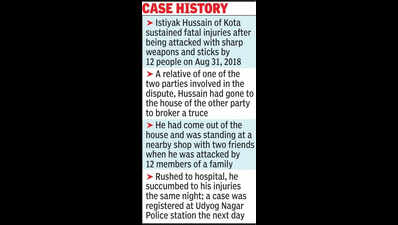 12 of a family get life term for man’s murder in dispute over a goat