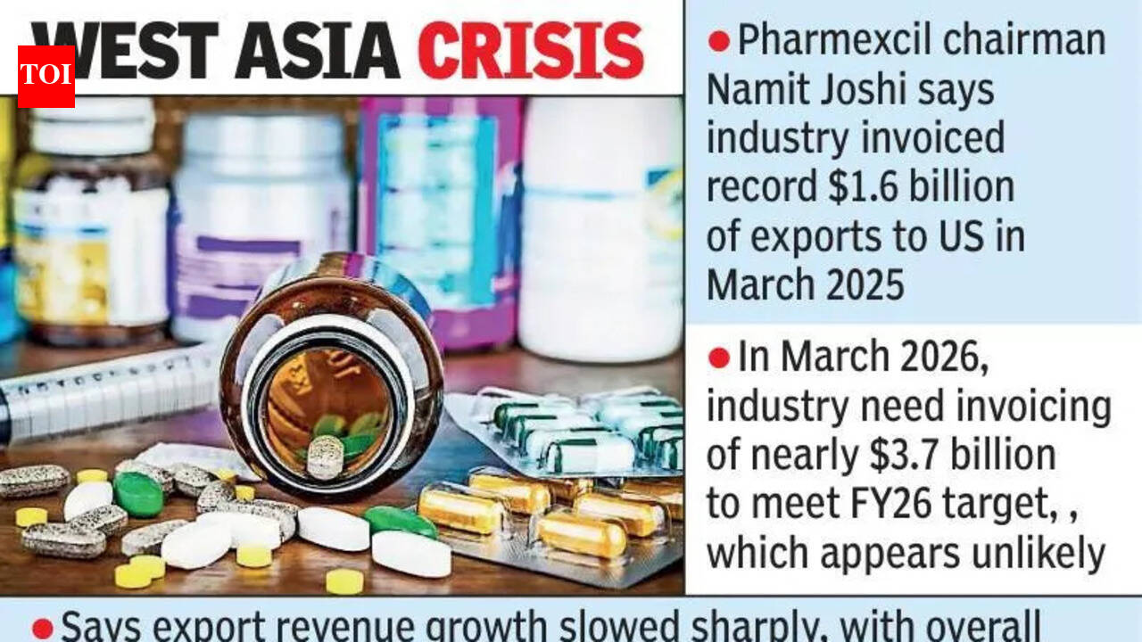 The Times of India - Business - News Image