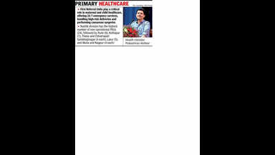 64 closed referral units to be operational soon: Abitkar