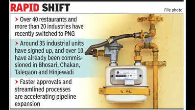 PNG coverage expands amid LPG cylinder crunch