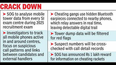 Bluetooth Trap: SOG to analyse mobile tower data at every SI exam centre