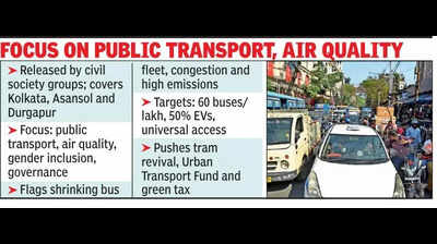 Experts present mobility charter to parties