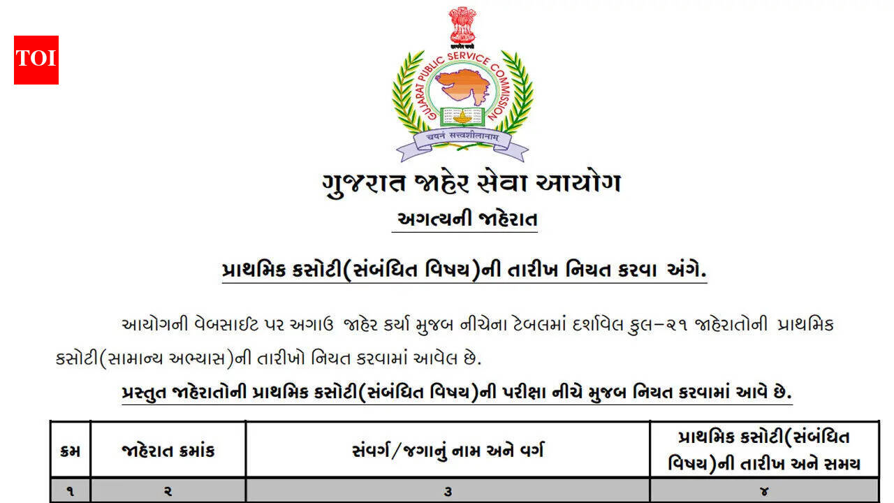 जीपीएससी परीक्षा तिथियां: जीपीएससी ने पशु चिकित्सा, शैक्षणिक और सिविल सेवा भूमिकाओं सहित 21 पदों के लिए प्रारंभिक परीक्षा तिथियों की घोषणा की; यहां पीडीएफ जांचें