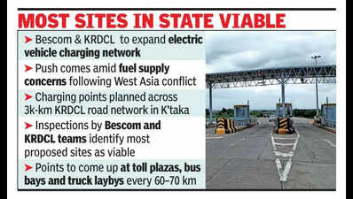 K’taka plans EV charging points every 60-70km on state highways