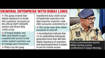 City police bust 400-cr cyber fraud linked to export scrips