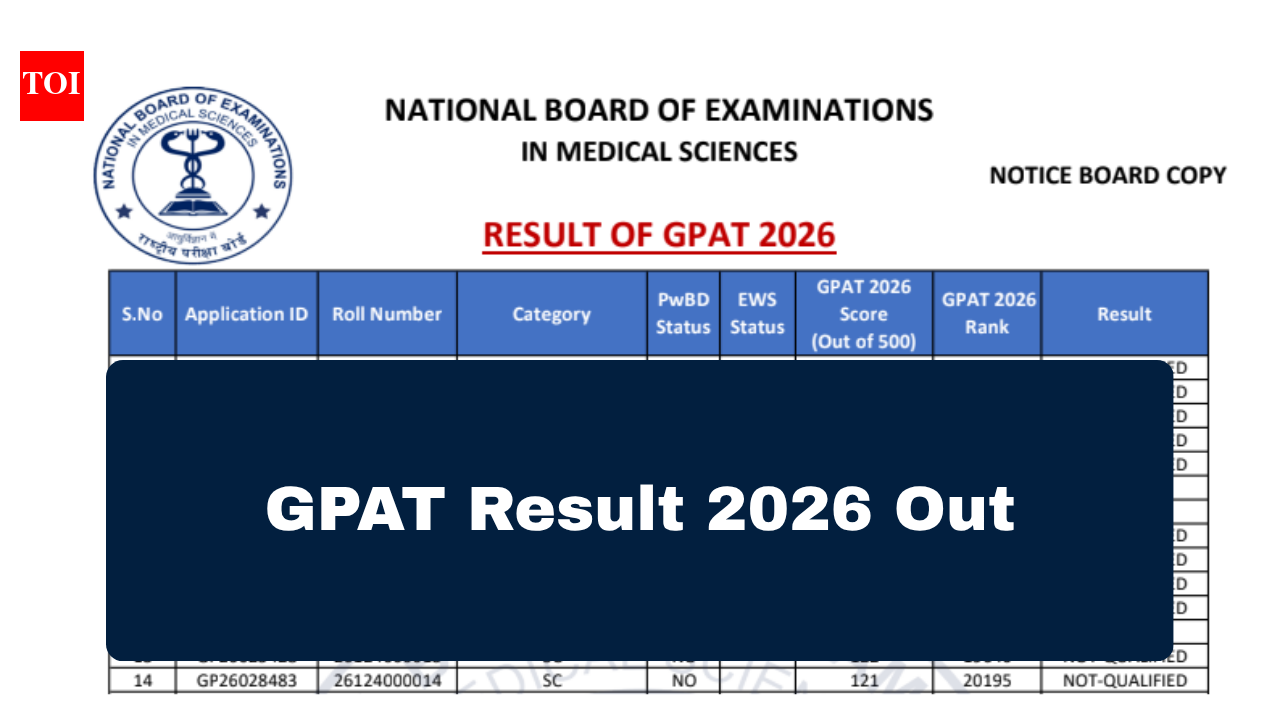 NBEMS GPAT 2026 result declared at natboard.edu.in: Check direct link to download scorecards here