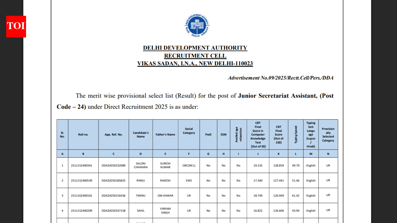 DDA JSA final result 2026 released at dda.gov.in: Direct link to download scorecards here