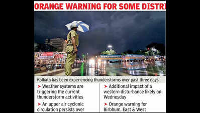 Thunderstorm hits city for 3rd day; flights hit