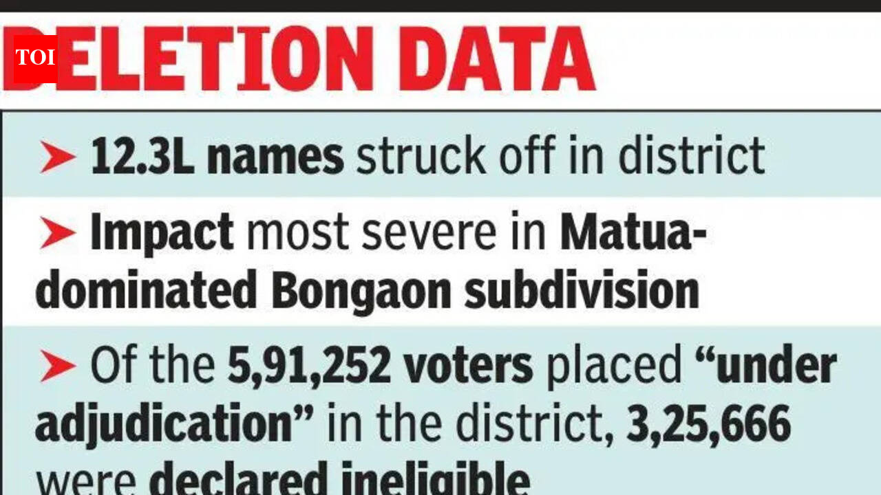 Abtak.com - Politics - News Image