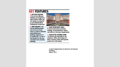 State starts process for new central secretariat, assembly buildings