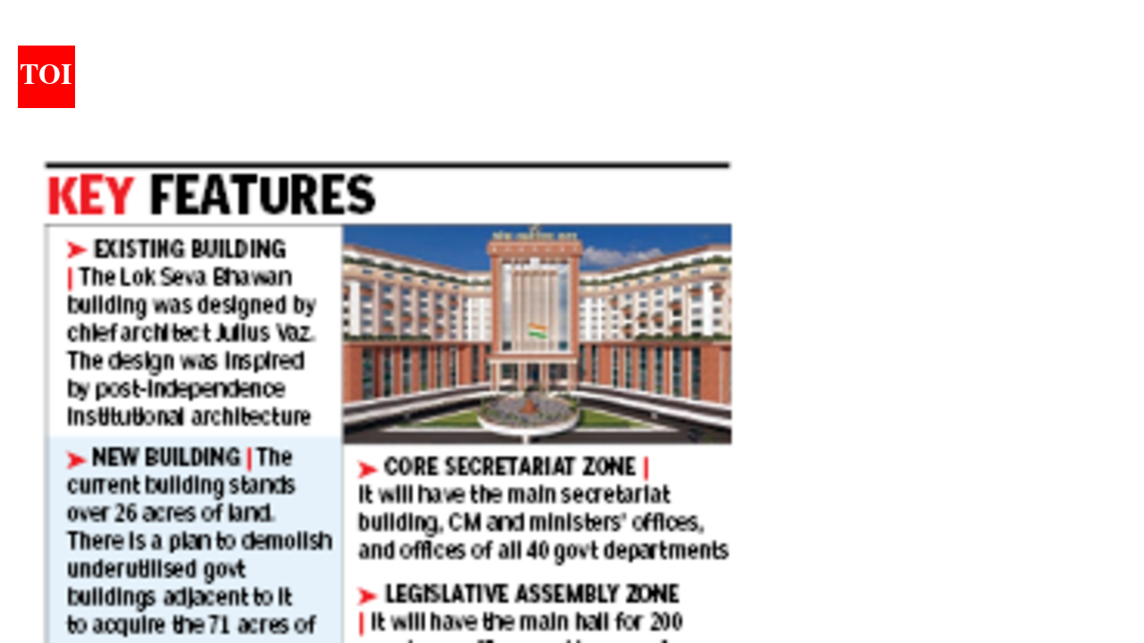 State starts process for new central secretariat, assembly buildings