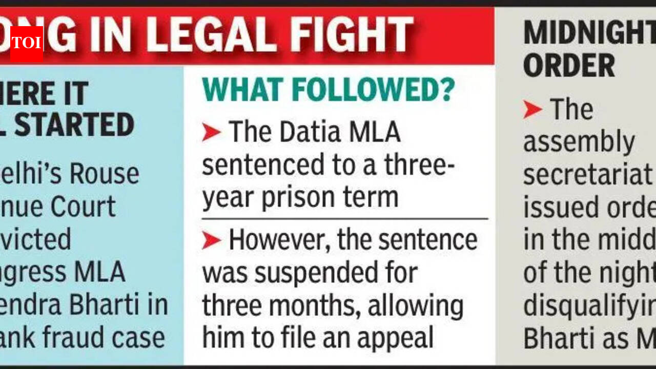 While Cong MLA moves court, BJP gears up for Datia bypoll
