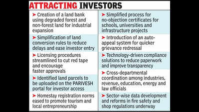Land bank, conversion in focus for ease of doing biz reforms