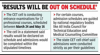 CET contracts row raises questions over exam system