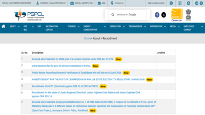  Notice released for 3000 Assistant Lineman posts, applications to begin on this date