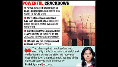 Power discoms’ charged-up drives bring crores in dues