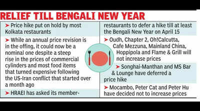 After tenuous West Asia truce, restos put price-hike plan on hold