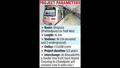Phase II of Jaipur Metro gets Union Cabinet nod