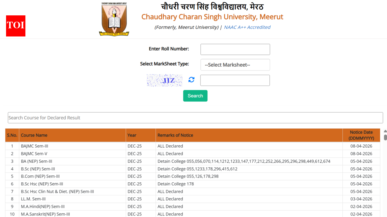 सीसीएस विश्वविद्यालय परिणाम 2026 ccsuniversity.ac.in पर जारी: स्कोरकार्ड डाउनलोड करने के लिए सीधा लिंक यहां